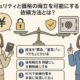 セキュリティと価格を３つのバランスを使って取るための工夫を説明したイラスト